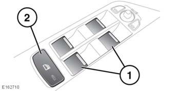 Ruiten ELEKTRISCH BEDIENDE RUITEN Laat de Smart-key nooit in het voertuig achter als er kinderen of dieren in het voertuig achterblijven om te voorkomen dat de sleutel per ongeluk wordt bediend. 1.