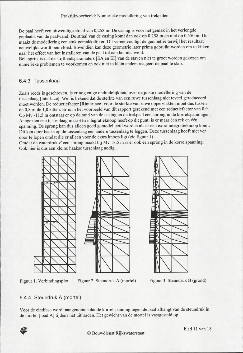 De paal heeft een uitwendige straal van 0,258 m. De casing is voor het gemak in het verlengde geplaatst van de paalwand. De straal van de casing komt dan ook op 0,258 m en niet op 0,550 m.