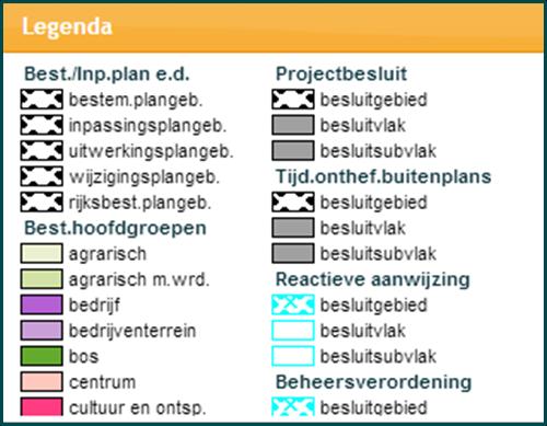 Bestemmingsplan Conform het bestemmingsplan Bedrijventerrein Weststad-Statendam van de