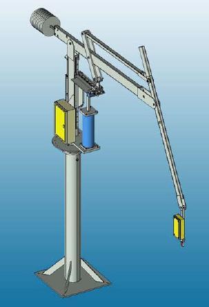 Manipulator 250 C 2.9 Afmetingen in mm: A max.