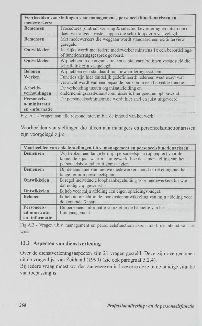 Voorbeelden van stellingen voor management, personeelsfunctionarissen en medewerkers: Bemensen Procedures (omtrent werving & selectie, bevordering en uitstroom) doen wij volgens vaste stappen die