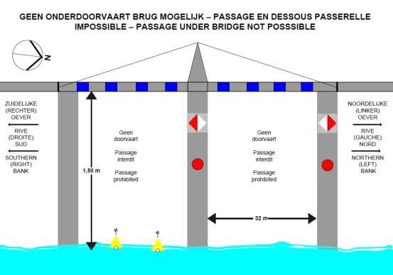 1.9 Achterhaven Zwankendammebrug Het is onmogelijk onder de brug door te varen.