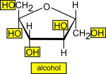 de karakteristieke groep zorgt meestal voor een polair karakter (ethers, halogeenderivaten, aldehyden, ketonen, aminen, amiden, alcoholen, carbonzuren) en is in sommige gevallen in staat om