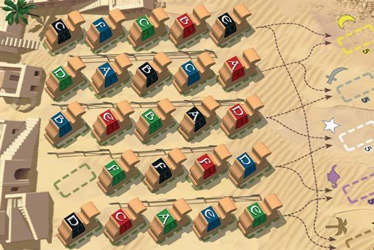 Voorbereiding van het spel Voorbereiding van de karavaan Iedere speler kiest een kleur en ontvangt het karavaanbord, de kamelen en de kameelkaarten van deze kleur.
