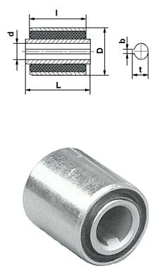 Groep 56-27 Trillingdempers overige Silentblocks type WK Nummer Kenm d D l L B x t Pr/N Normaal zacht Korte uitvoering WK 34 52 40-1 1 28 52 40 44 8 x 29 2000 Max.