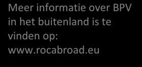 B G BB Beginner Gevorderd Beginnend Beroepsbeoefenaar Competentiekaarten: Competentiekaarten worden ook volgens de STARR methode ingevuld.