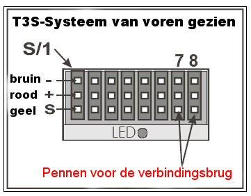 1 E. INGEBRUIKNEMING: Als eerste moet de frquentie/het kanaal van de leerlingzender worden gescand.