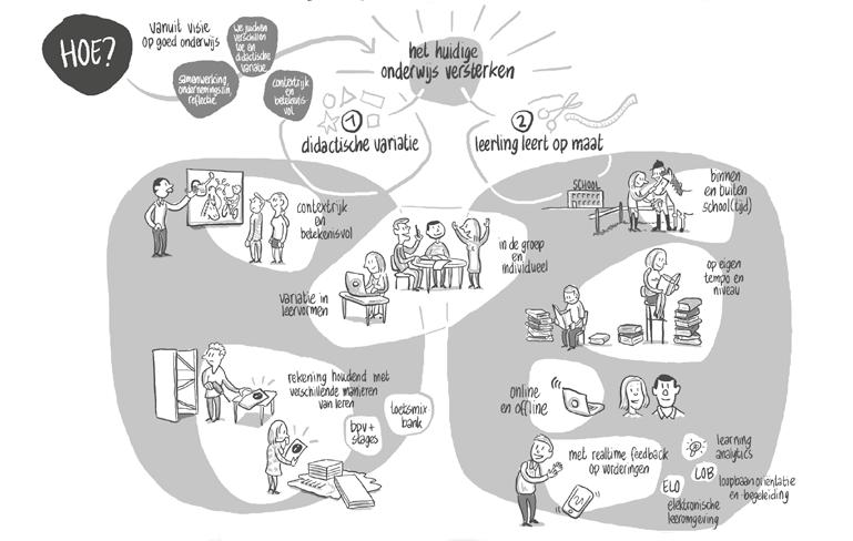 Heliconbreed Ondernemingsraad (OR) De Ondernemingsraad bestaat uit een gekozen vertegenwoordiging van het personeel.