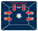 SYMBOLEN OVENFUNCTIES CONVENTIONEEL (ONDER/BOVENWARMTE): De ovenruimte wordt tegelijk door het onder- en bovenelement verwarmd.