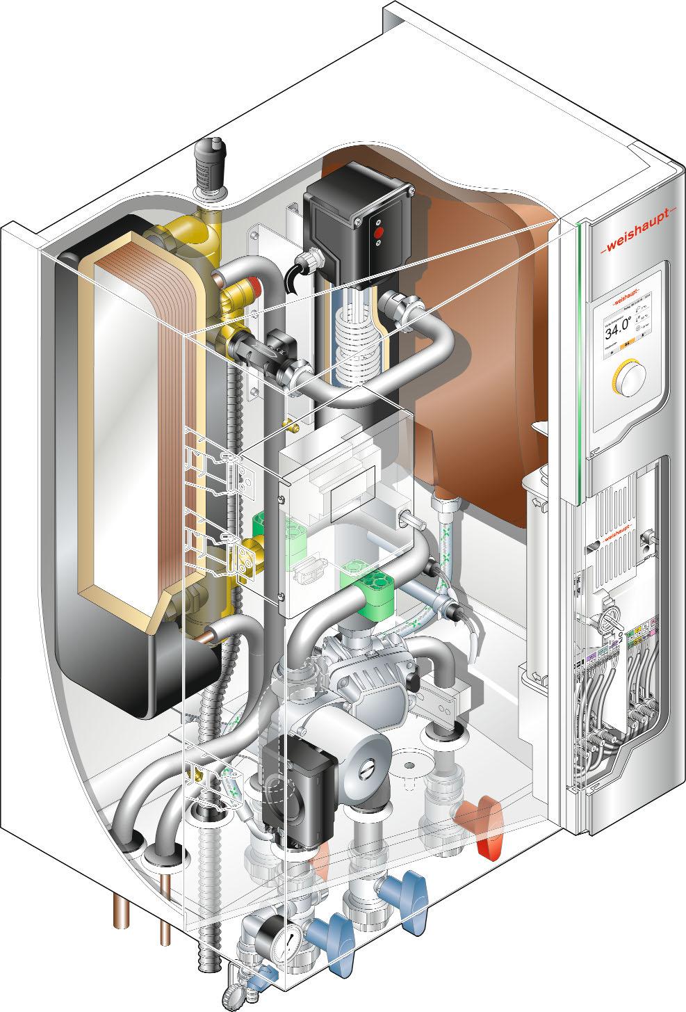 Buitenunit BlueFin verdamper Verbeterde ontdooiing door pareleffect en zelflerende ontdooifunctie Optimale corrosiebescherming Minder vuilafzetting Geïntegreerde buitenvoeler Kostenbesparing en