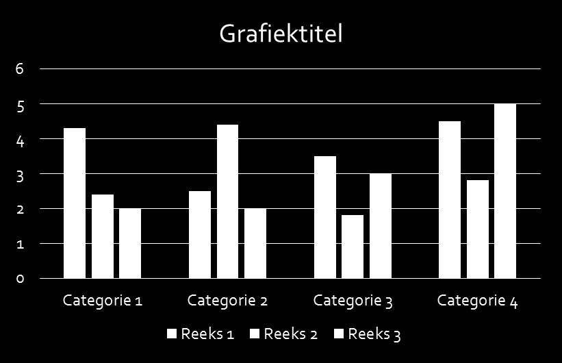 plaatjes?