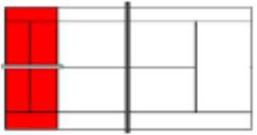 b) Speelveld per Kleurcategorie 1) Speelveld ROOD 2) Speelveld ORANJE single (bij dubbel inclusief tramrails) 3) Speelveld GROEN + GEEL 1 + GEEL 2 single (bij dubbel en mix inclusief tramrails) c) De