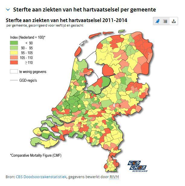 nl (GGD Zeeland, ZB, Robuust) Landelijk: CBS (o.a. levensverwachting), zorgkosten, trends etc.