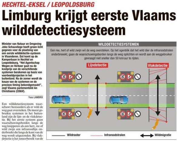 EERSTE VLAAMSE WILDDETECTIESYSTEEM