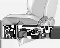 Stoelen, veiligheidssystemen 39 Rugleuning voorstoelen Zithoogte Rugleuning neerklappen Zithoek met het handwiel aanpassen. Bij het verstellen de rugleuning niet belasten.