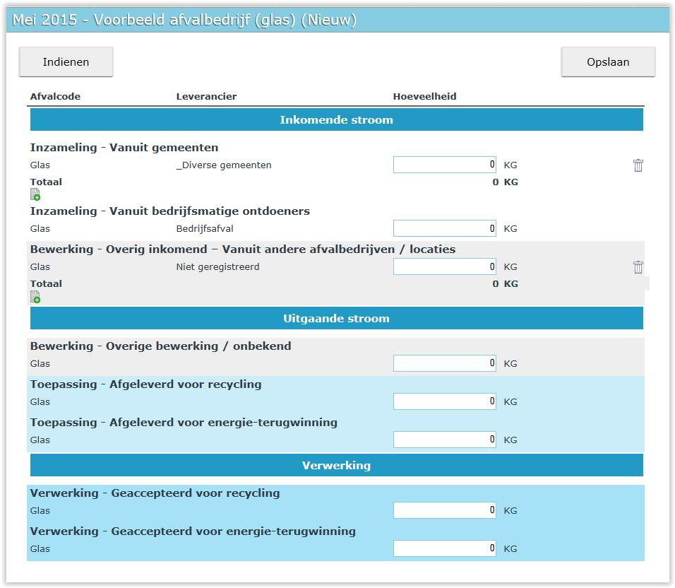 2. De Afvalcode geeft het materiaal aan, in dit geval Glas. 3. Vul allereerst de Inkomende stromen in.