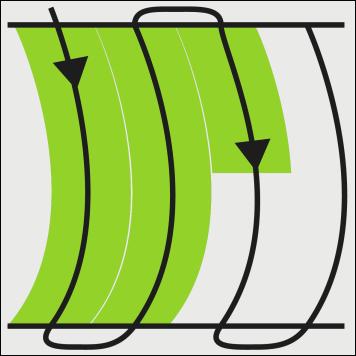 Geleidingsmodus Gladgemaakte contour In de geleidingsmodus Gladgemaakte contour verandert de kromming van de bochten in elke geleidingslijn.