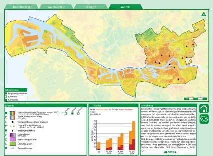 voorbeeld invulling Weten (stresstest) ORZ-kaarten Klimaateffect atlas Risico Applicatie Buitendijks Willen (adaptatiestrategie)