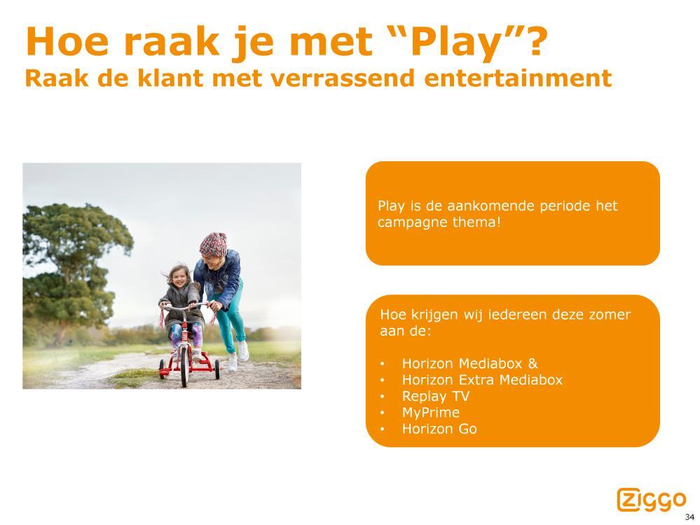 Play is de nieuwe manier van TV beleven!