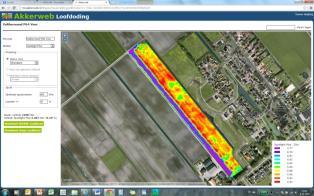 WUR Phytophthora app Weather data and prediction Fungicide data and degradation