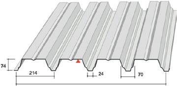 Warmdakplaten Steeldeck Hacierco 34 SR Productie: AMCF-Contrisson 1035 Nominale staaldikte (mm) 0.75 0.88 1.00 1.25 Gewicht (kg/m 2 ) 6.74 7.91 8.99 11.