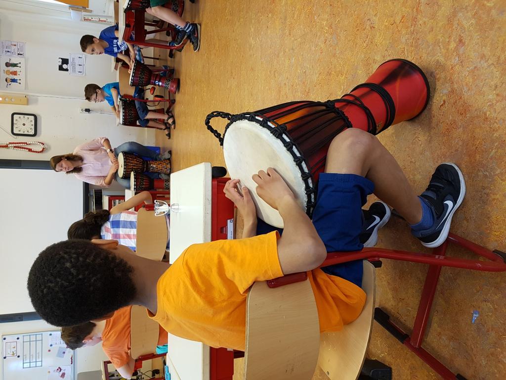 De ontwikkeling van het onderwijs Voortdurend leren op alle niveaus. 6.4 Regeling Impuls Muziekonderwijs Op SBO De Indon zitten leerlingen met uiteenlopende ondersteuningsbehoeften.