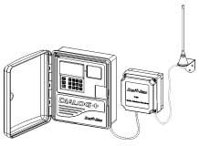 8/ fstandsbediening met radio (optioneel) 9/ EXTERNE N/UIT SCHKELR VERBINDING (OPTIONEEL) : U kunt een externe schakelaar aansluiten die een handmatige start van het programma mogelijk maakt.