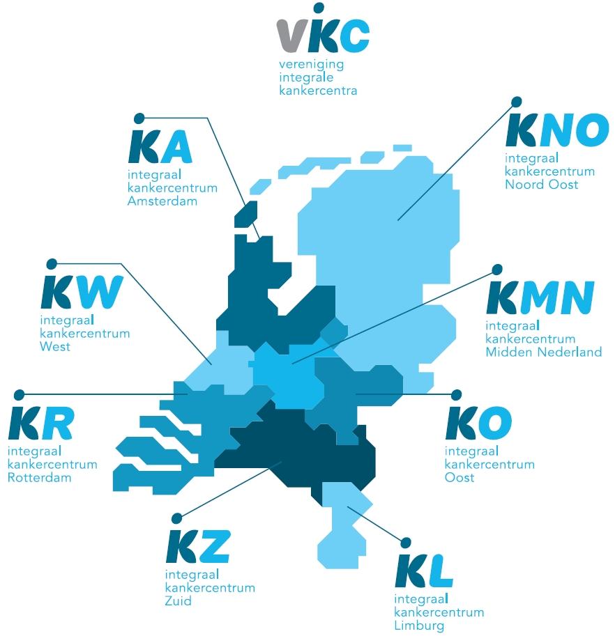 De VIKC verbindt de 8 regionale IKC s