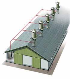 Spaart kosten Efficiënt Een van de belangrijkste eisen bij het ontwerp van de VLT HVAC Drive was, naast de bedrijfzekerheid en het gebruikersgemak, de efficiëntie van de omvormer.