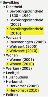 HOE? TIPS Zoek zelf de kaartlagen die je nodig hebt om de tabel in te vullen. Zoek in de rubrieken Bevolking > Welvaart, Herkomst, Wonen en Bevolkingsdichtheid (2010).