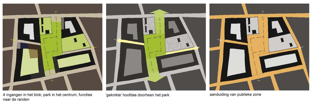 PROJECT 1 Karen De Roeck ONTWERP De bestaande aanzetten tot gesloten bouwblokken worden verder ontwikkeld in het ontwerp.