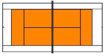 Oranje competitie Leeftijden: 8 t/m 11 jaar (geboortejaar 2007, 2006, 2005, 2004) Oranje 1 en Oranje 2 Veld en