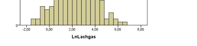 Belgische GW: 50,0 ppm