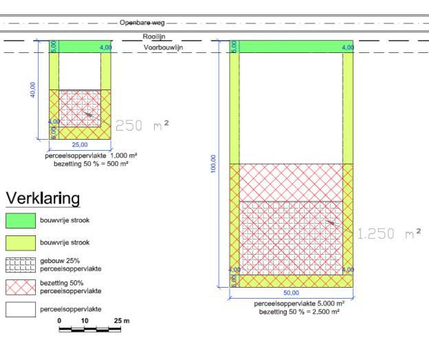 2.4. INRICHTING KAVELS BEZETTING BEDRIJFSWONING Terreinbezetting min. 50% van de perceelsoppervlakte in te nemen voor bedrijfsdoeleinden (bedrijfsgebouwen, verhardingen i.f.v. de economische activiteit (parking, dienstwegen, stapelplaatsen, laaddokken, ) min.