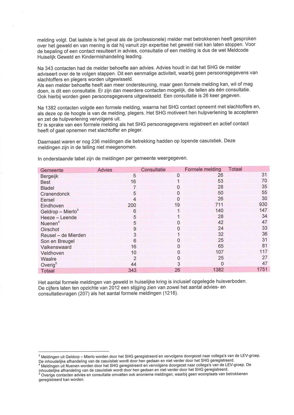 melding volgt. Dat laatste is het geval als de (professionele) melder met betrokkenen heeft gesproken over het geweld en van mening is dat hij vanuit zijn expertise het geweld niet kan laten stoppen.