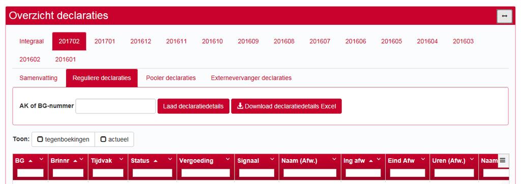 5.2 Overzicht resultaten reguliere declaraties T S V Tip: ls de kolom Vergoeding niet in uw scherm staat, sleep deze dan naar voren.