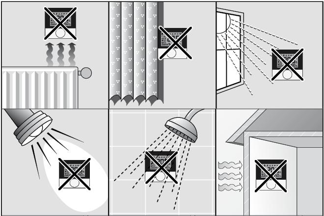 voeler) Precisie van interne meting NTC 0,2 K 0 tot 40 C ± 0,3 K Installatie Voorafgaande voorwaarden De draadloze technologie 868 MHz van het systeem biedt de gebruikers en installateurs