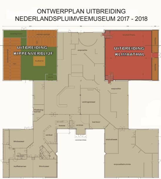 belangrijke bijdrage levert aan de economie Een hoendertuin met 20 Oudhollandse kippenrassen en kuikens Speelse educatie met speurbrieven, kinderkippenclub, leskoffers voor scholen en rondleidingen