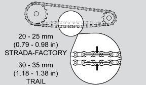 OF THE CHAIN AND/OR DAMAGE THE PINION AND/OR THE CROWN. DIE EEN ZORGVULDIGE EN SNELLE SERVICE ZAL GARANDEREN.