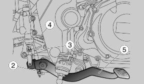 3 Use / 3 Gebruik 03_06 If necessary, the brake control lever backlash can be adjusted: Screw the brake set screw completely (2). Screw the lock nut (3) completely to the pump control bar (4).