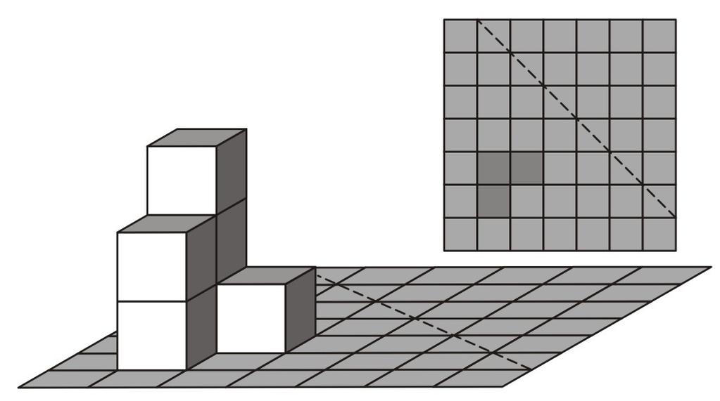 5 a Drie, van orde 2, en 6. OKEROPGVEN 1 2 D 5 Ik he twintig verschillende figuren gevonden, waarvan vier draaisymmetrische, vier lijnsymmetrische en één dat op eide manieren symmetrisch is: Twee. 1.4 SYMMETRIE IN DE RUIMTE 54 a Het hele ekertje.