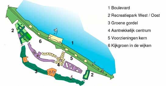 veenweidelandschap, met gebruik als (stads)landbouwgebied, omlijst door recreatiegebieden met een parkboskarakter en natuurgebied met een weidekarakter (Foppenpolder en Vlietlanden).