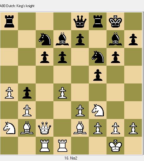 Even stil staan bij Db8, zwart had graag gezien dat wit alsnog gelijk Pd3 doet. daarna zijn er tactische zetten als 19...Pxe3. 20 fxe3, d5.