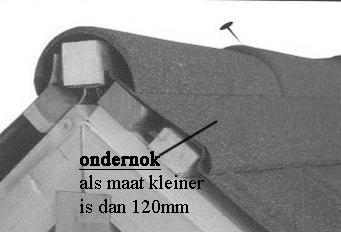 Aansluiting met de ondernok Als de afstand tussen de laatste 2 panlatten minder is dan 120 mm, dan is het inkorten van een dakpanelement