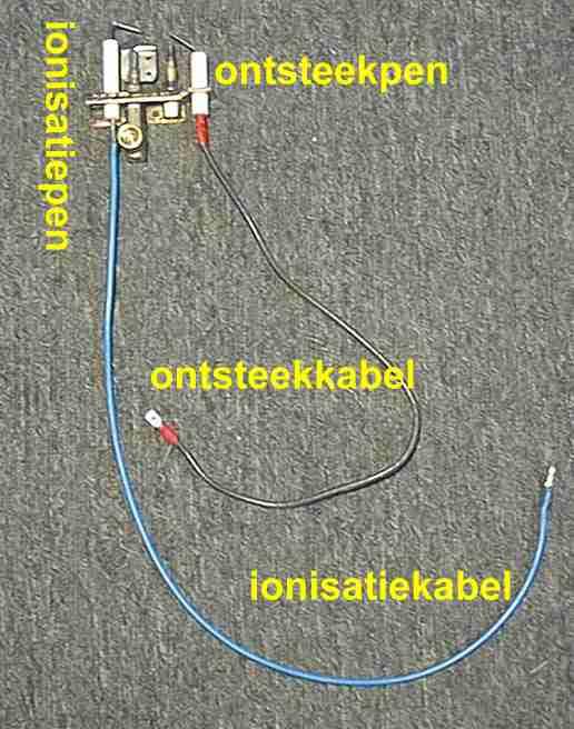 Schade, ontstaan door ondeskundige installatie of niet nakomen van de voorschriften, kunnen niet op de fabrikant worden verhaald. Fig.1 Fig.