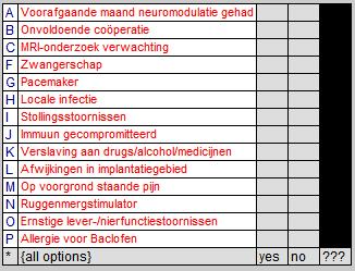 Data entry Editor Hierop komt u in het scherm Data Entry> Editor. Hier worden de data van deze patient ingevoerd. Begin met invoer bij de eerste vraag (patientnummer kliniek), en zovoorts.