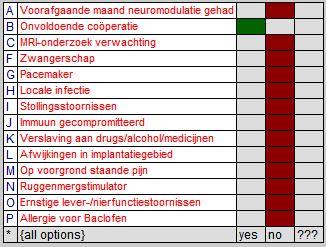 Structuur Editor Rechtsboven staan gegevens van de patient: hier kan je de identificatie zien, en