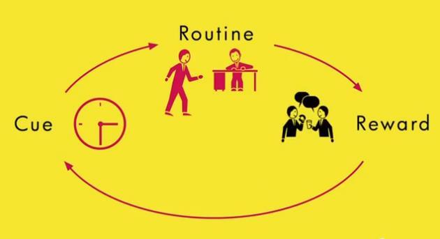 7 Routines: hoe vervang je