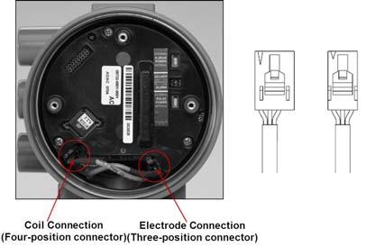 Snelstartgids Rosemount 8732/8742 (Afbeelding 2) Gebruik de twee zwarte connectoraansluitingen (de ene connector heeft vier contacten, de andere drie).