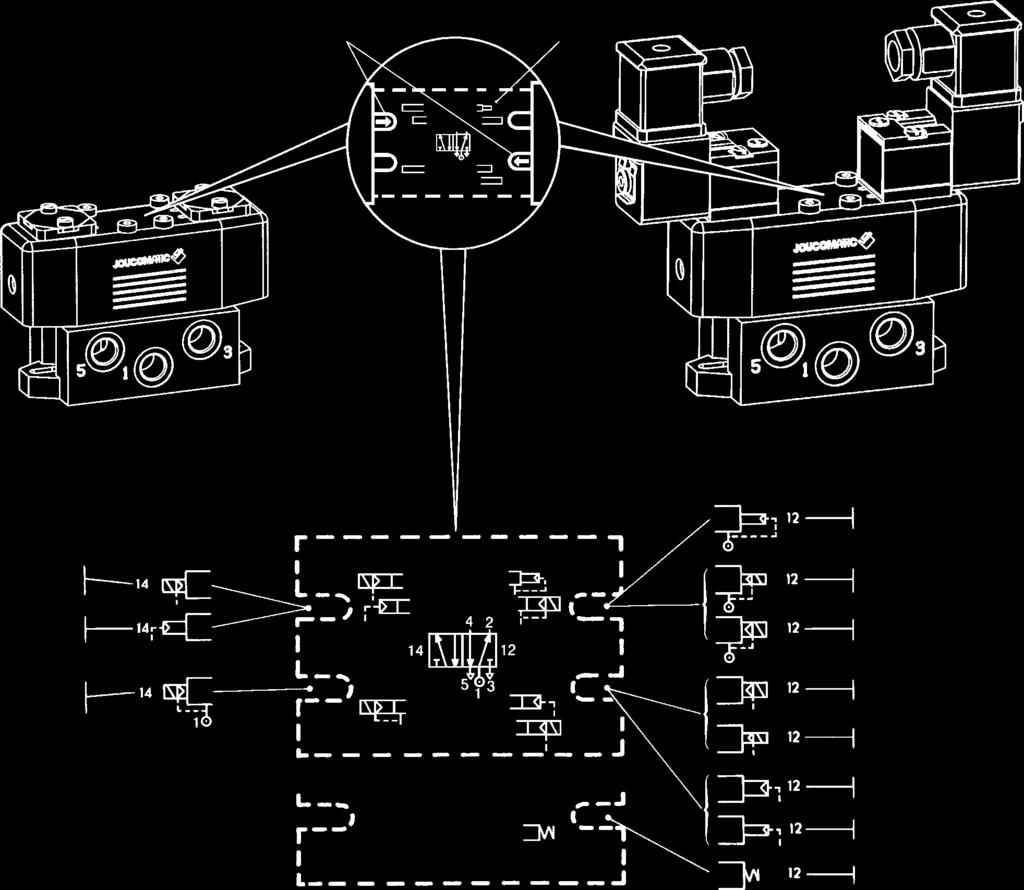 Serie 4/PH MULTIFUNCTIONL SCHUIFVNTIL pneumatische en elektropneumatische bediening /-/ ISO 99/0 - Grootte poorten / posities KUZCRITRIA Onder de ISO schuifventielen biedt het 4 model PH : en